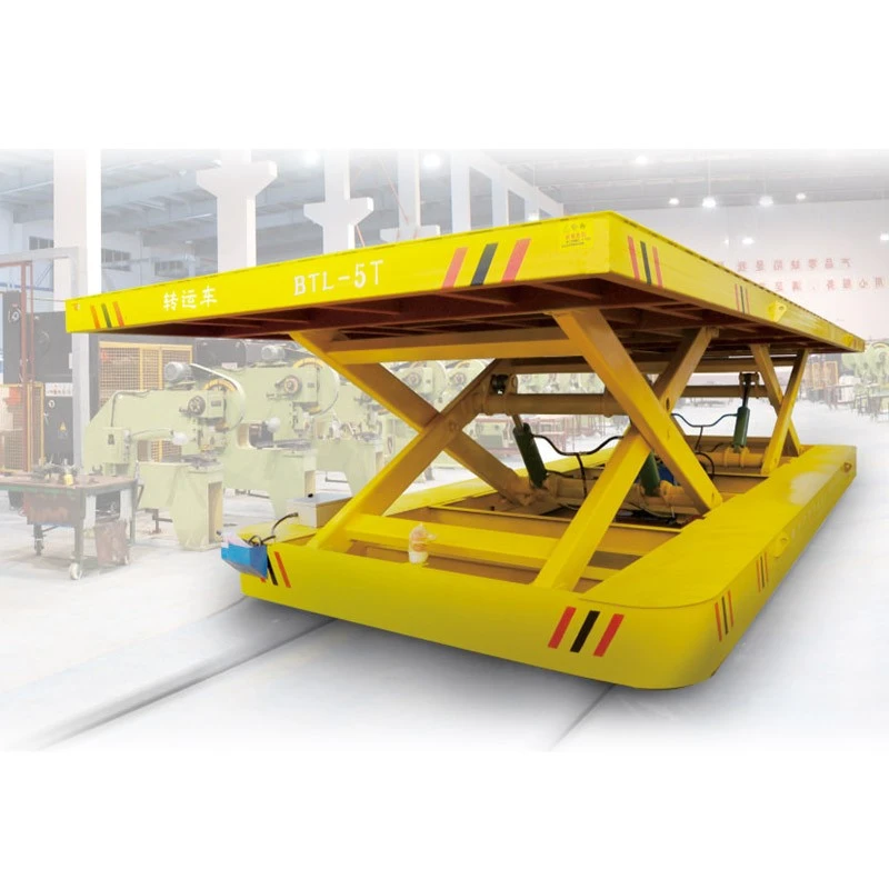 Tuam Tshoj Supply Nqa Mobile Carrier