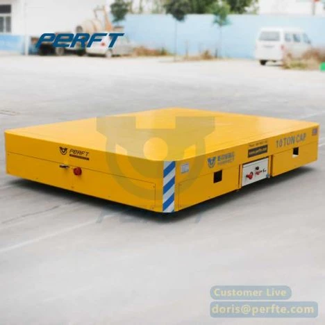 Directional Hloov Laub